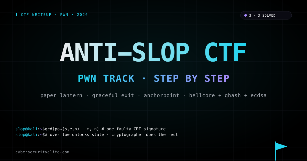 Anti-Slop CTF 2026 pwn writeup — Paper Lantern Bellcore CRT, Graceful Exit leak-and-overwrite, Anchorpoint VM-to-GCM forge chain