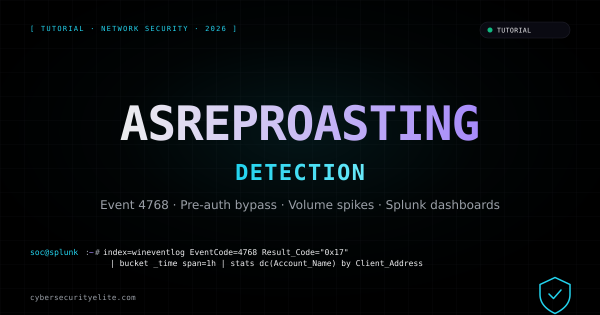 ASREProasting detection in Splunk — Event 4768 monitoring and dashboards