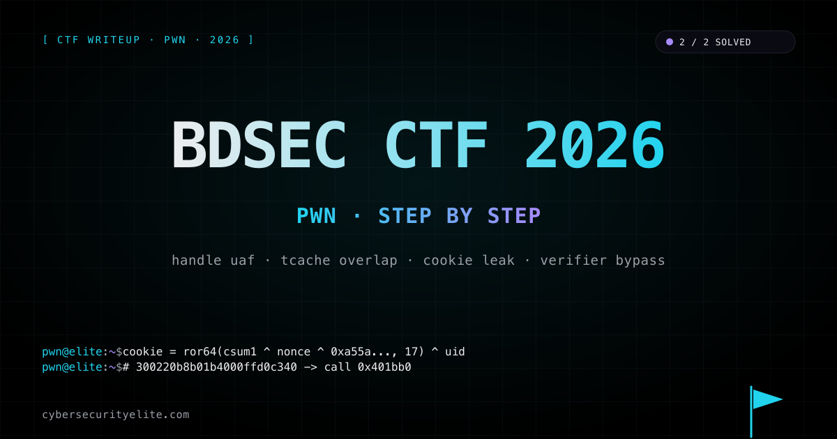 BDSec CTF 2026 pwn writeup — two challenges solved covering Phantom Device a stripped x86-64 ELF menu-driven driver simulator whose duplicate-handle operation copies the descriptor without incrementing the object refcount so releasing one descriptor frees the chunk while the duplicate remains a valid read-write handle giving a use-after-free primitive that after a seven-device tcache-fill grooming sequence overlaps the freed device chunk with a newly-created session then leaks uid and nonce recovers the per-process cookie from checksum1 = rol64(uid ^ cookie, 17) ^ nonce ^ 0xa55aa55aa55aa55a and patches the session role to 0x1337133713371337 with the corrected checksum2, and Muktir Shongket a stripped x86-64 ELF that both verifies and JIT-translates a custom five-opcode bytecode (WAIT SIGNAL ROUTE END FREEDOM) where the verifier walks ROUTE targets only for in-bounds checks while the executor lowers ROUTE to an x86 jmp rel32 allowing a 12-byte hex payload 300220b8b01b4000ffd0c340 to jump into the 8-byte literal of a following SIGNAL order whose bytes decode to mov eax 0x401bb0 call rax ret invoking the internal flag-printing function of the non-PIE binary