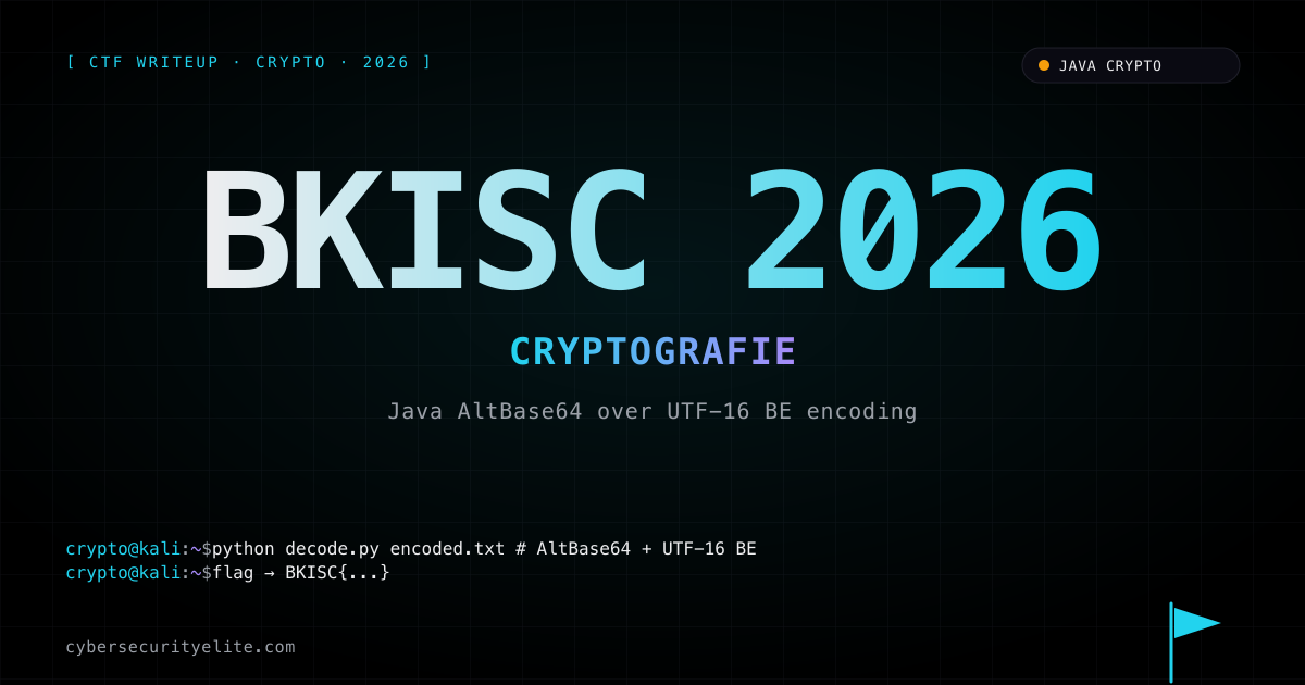 BKISC 2026 CRYPTOGRAFIE writeup — CTF challenge breakdown