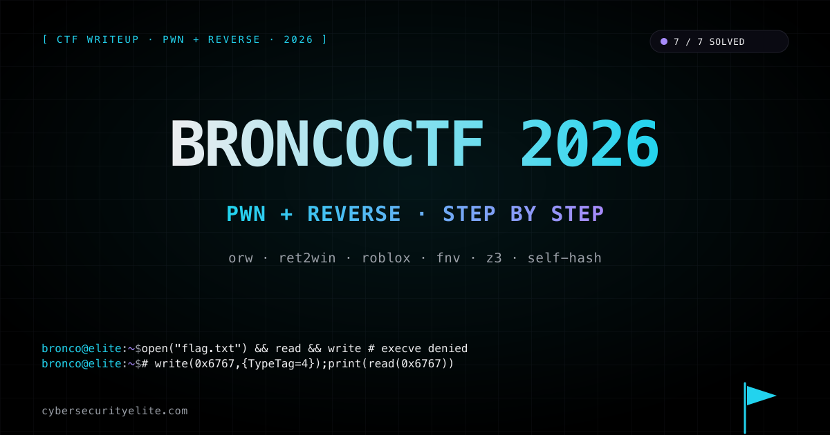 BroncoCTF 2026 pwn + reverse writeup — seven challenges solved covering a seccomp-restricted service allowing only open/read/write solved with a 50-byte x86_64 ORW shellcode, a four-gate gets() overflow chain with an adjacent baby_chicken decoy and an exact 13371337 integer gate ending in a 6776-byte ret2win at win+5 for stack alignment, a Roblox .rbxl binary place file with a Lua sandbox whose read() blocks TypeTag=0 entries but whose write() can mutate the TypeTag with a client-side banned-word filter bypassed via string.char, a 5-day cat simulator game with mood-seeded FNV-mix XOR decrypt past a bonco{almost_there} decoy, valid C++ with song titles substituted for every syntactic token, an ARM64 Mach-O dog simulator with a 6-day rhythm state machine and a Z3-recovered FNV-1a preimage plus a gremlin second speak matching the day-6 owner line, and a Python script XOR-decrypting a hard-coded blob using a SHA-256 of a 300-char slice of its own source