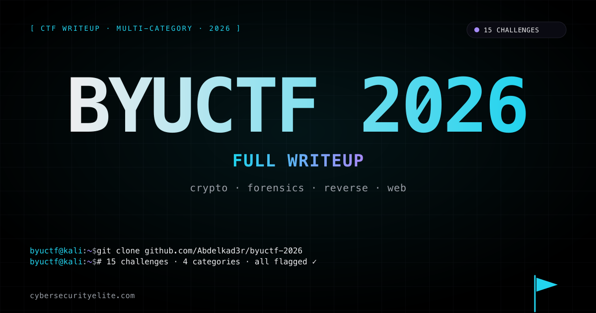 BYUCTF 2026 writeup — all 15 challenges across crypto, forensics, reverse and web