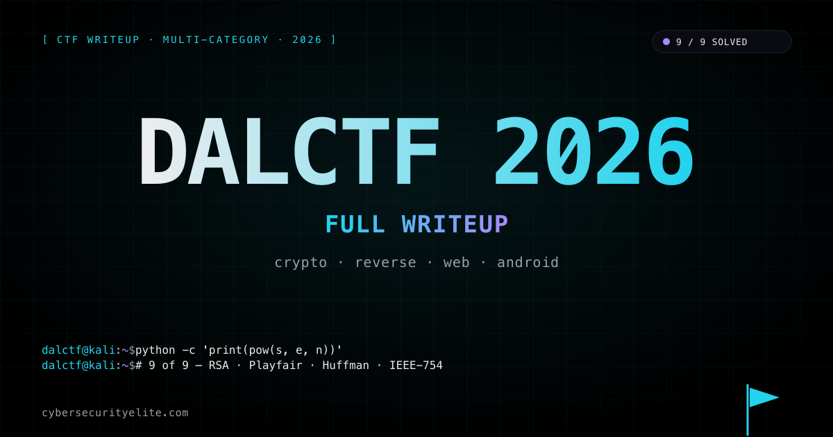 DalCTF 2026 writeup — 9 challenges solved across Crypto, Reverse, Web, and Android