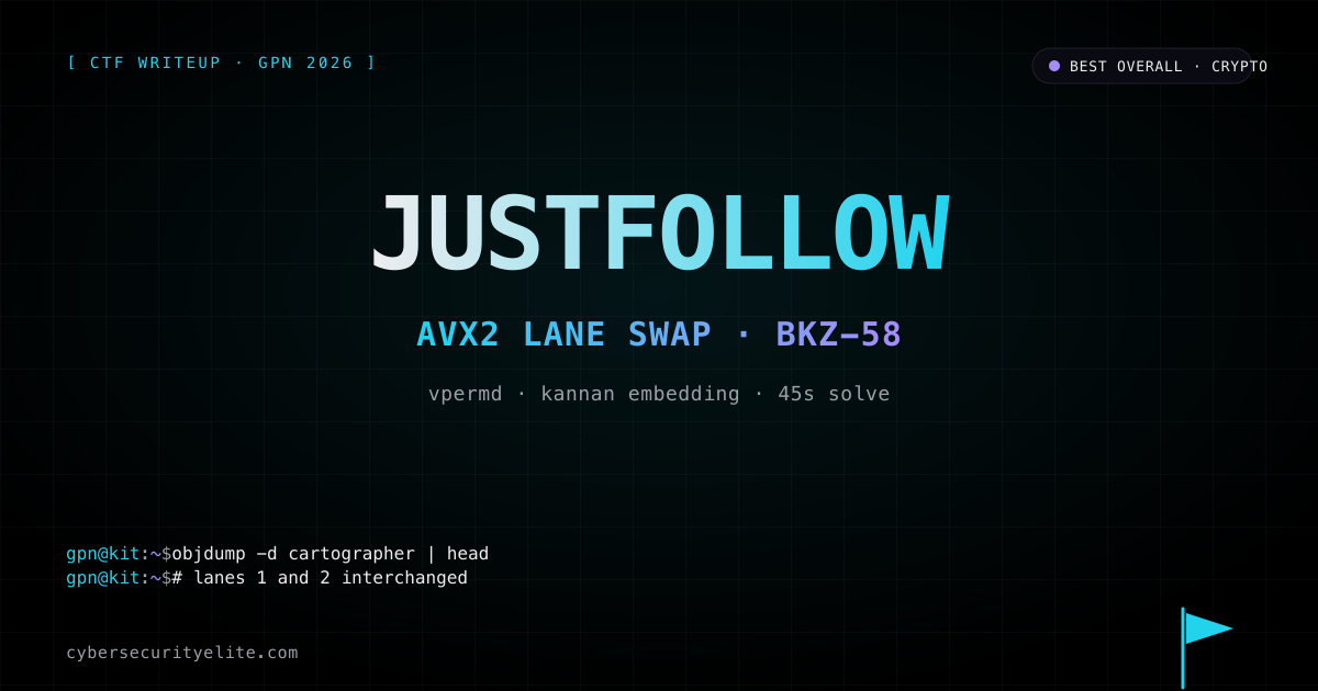 GPN CTF 2026 Justfollowtherecipe writeup — gcc -O3 -mavx2 lane swap and Kannan-embedding BKZ-58 SIS lattice attack