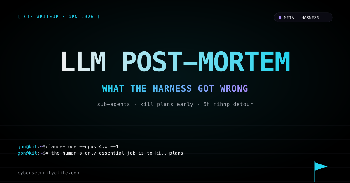 GPN CTF 2026 LLM Harness Post-Mortem — what Claude Code got right and wrong across 19 challenges and a six-hour wrong-direction rabbit hole