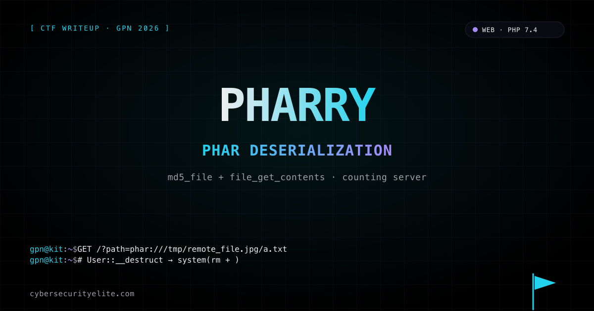 GPN CTF 2026 Pharry writeup — PHP 7.4 PHAR deserialization via md5_file vs file_get_contents two-connection race