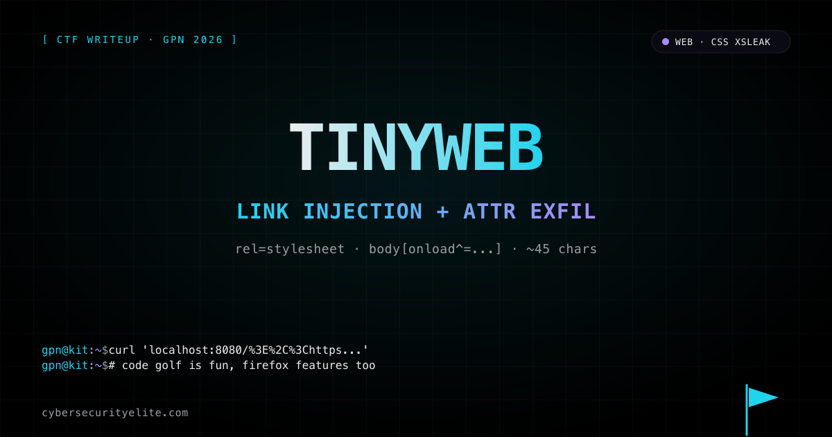 GPN CTF 2026 Tinyweb writeup — Link header CSS injection plus body[onload^=...] attribute selectors leak the cookie character-by-character