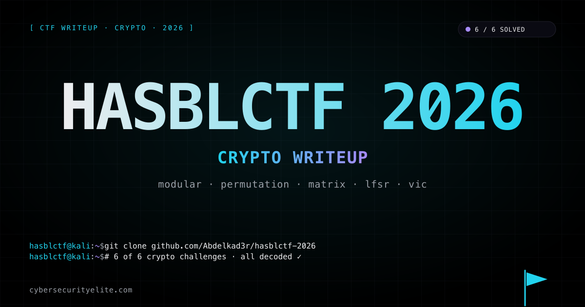 HASBLCTF 2026 crypto writeup — all 6 challenges (baby-counting-fingers, baby-learns-obfuscation, baby-learns-walking, script-kiddie, head-team, VIC)