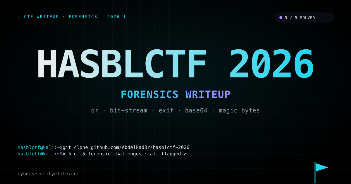 HASBLCTF 2026 forensics writeup — all 5 challenges (Quick Response, Logo, Digits, Pamuk, Magic Numbers)