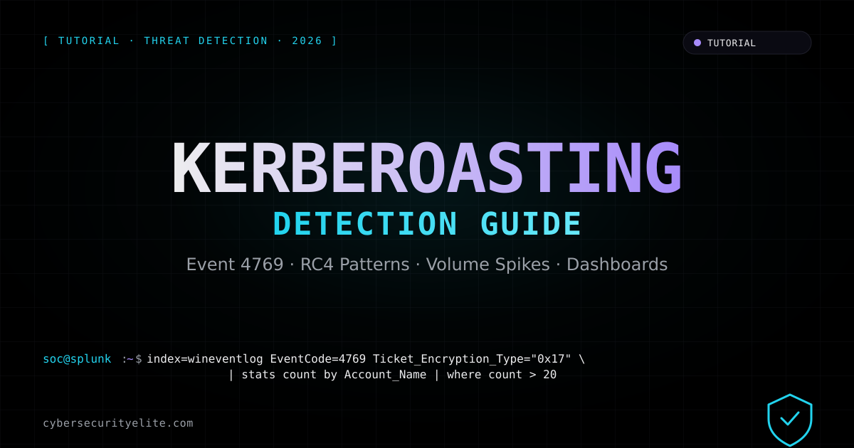 Kerberoasting detection in Splunk — Event 4769 monitoring and dashboards