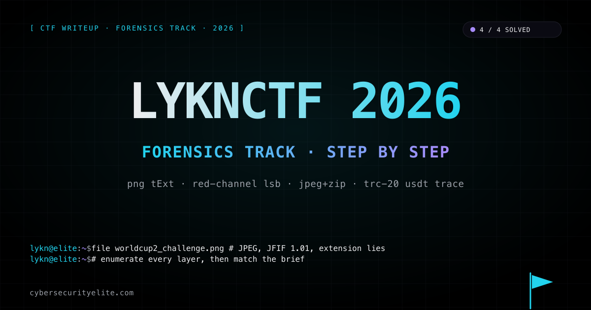 LYKNCTF 2026 forensics writeup — four challenges solved covering PNG metadata XOR, red-channel LSB stego, JPEG-as-PNG ZIP append, and TRON USDT OFAC chain trace