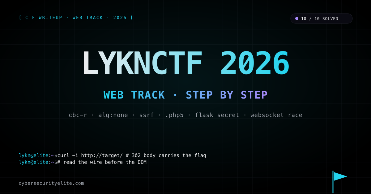 LYKNCTF 2026 web writeup — ten web challenges solved covering padding oracle, JWT alg:none, SSRF+SSTI, PHP short-tag RCE, and Flask debug source disclosure