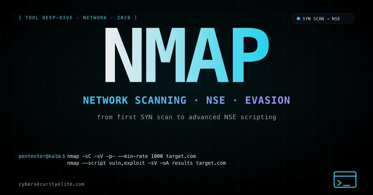 Nmap network scanning tutorial — SYN scan to NSE scripting