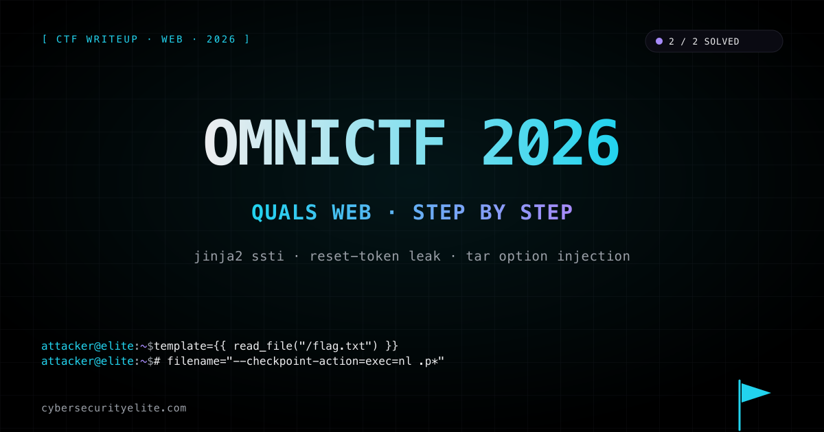 OmniCTF 2026 Quals web writeup — two challenges solved covering Ganzir server-side template injection via a Jinja2 read_file helper reached through a debug field that leaked the one-time password-reset token for the plot-hinted Cassie account, and StayWild GNU tar --checkpoint-action option injection through upload filenames on a beta endpoint whose frontend disable was not paired with a backend check