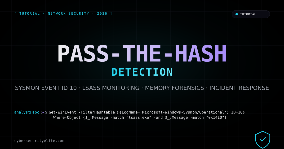 Pass-the-Hash detection with Sysmon — comprehensive monitoring and response guide