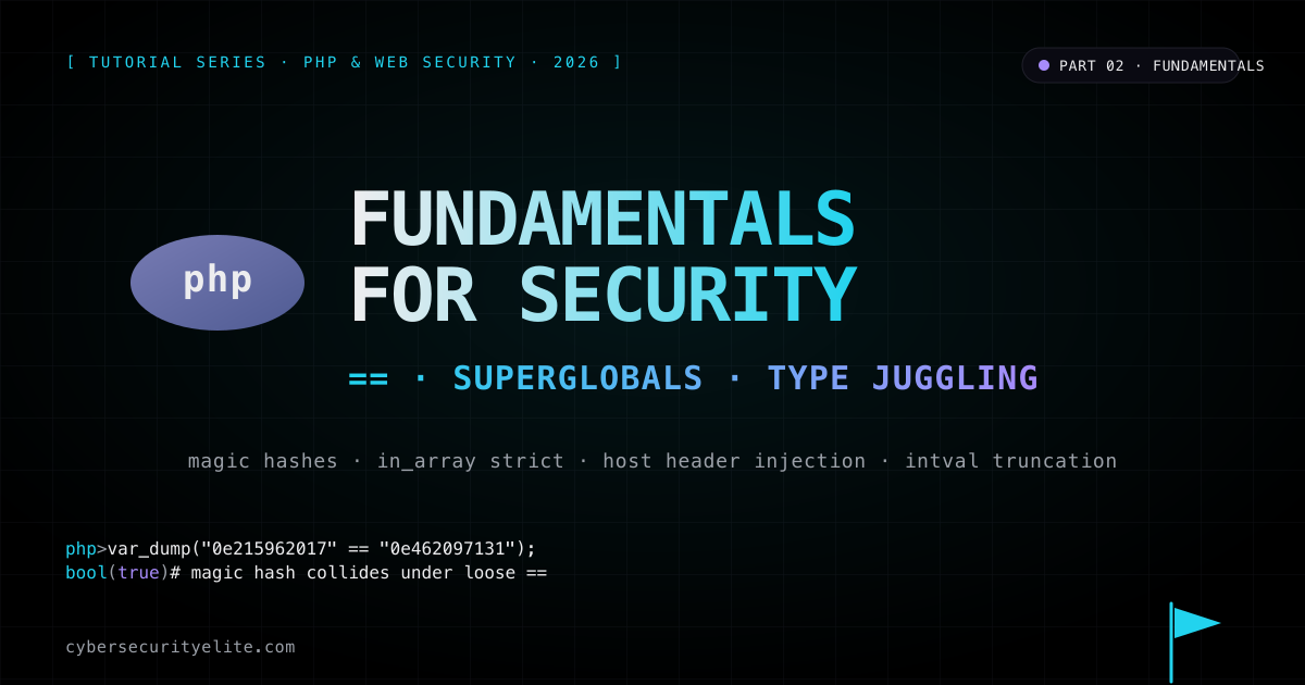 PHP Fundamentals for Security — comparison operators, superglobals, and the loose-typing trap