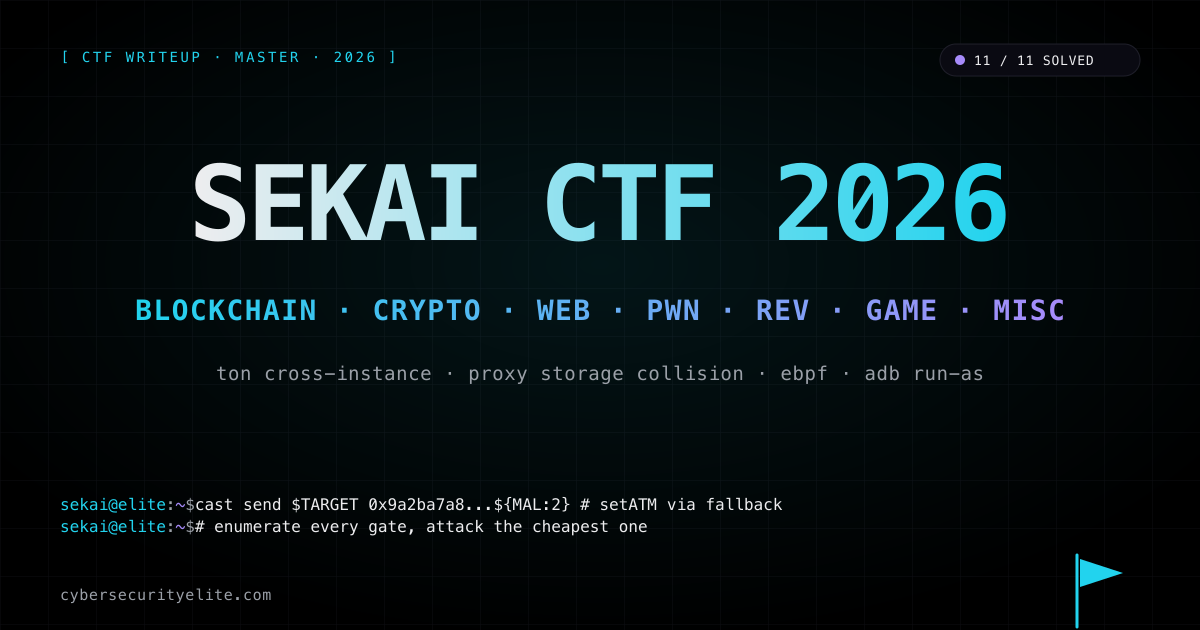 SEKAI CTF 2026 writeup — eleven challenges solved across blockchain, crypto, web, pwn, reverse, game, and misc tracks