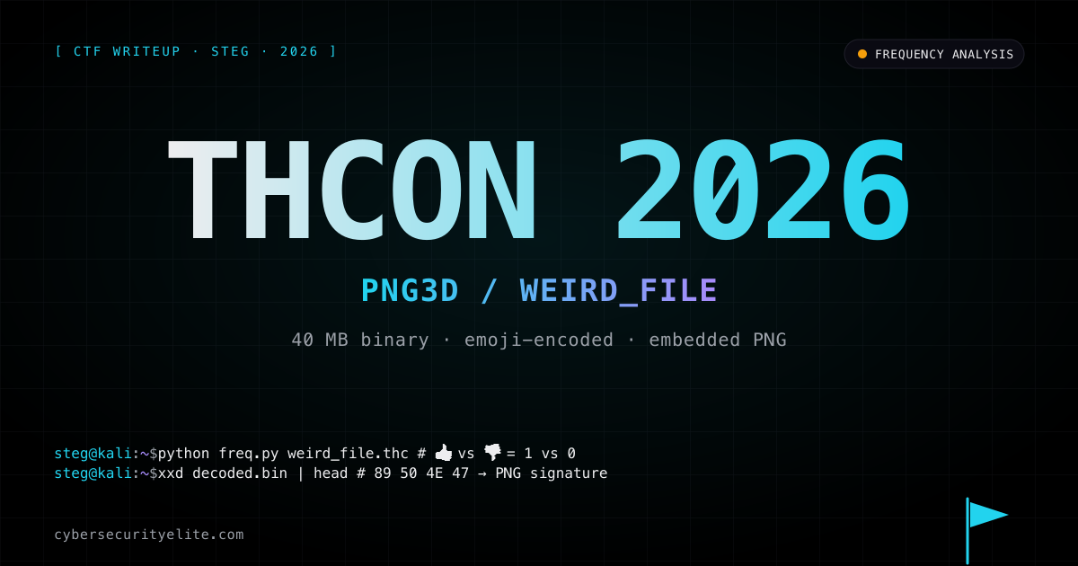 THCON 2026 PNG3D / WEIRD_FILE writeup — CTF challenge breakdown