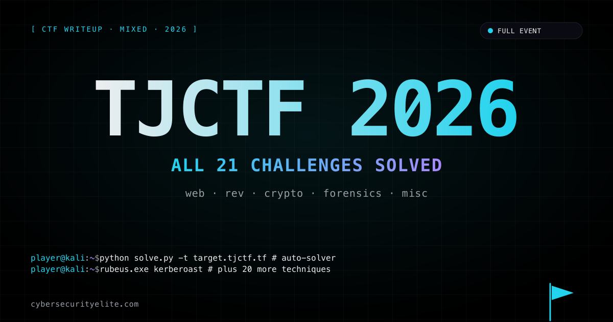 TJCTF 2026 ALL 21 CHALLENGES SOLVED writeup — CTF challenge breakdown