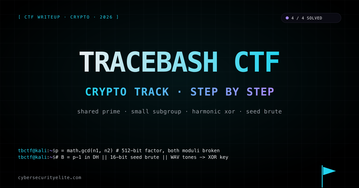 TraceBash CTF 2026 crypto writeup — small-subgroup DH, harmonic XOR key, shared RSA prime, and stream-cipher seed brute
