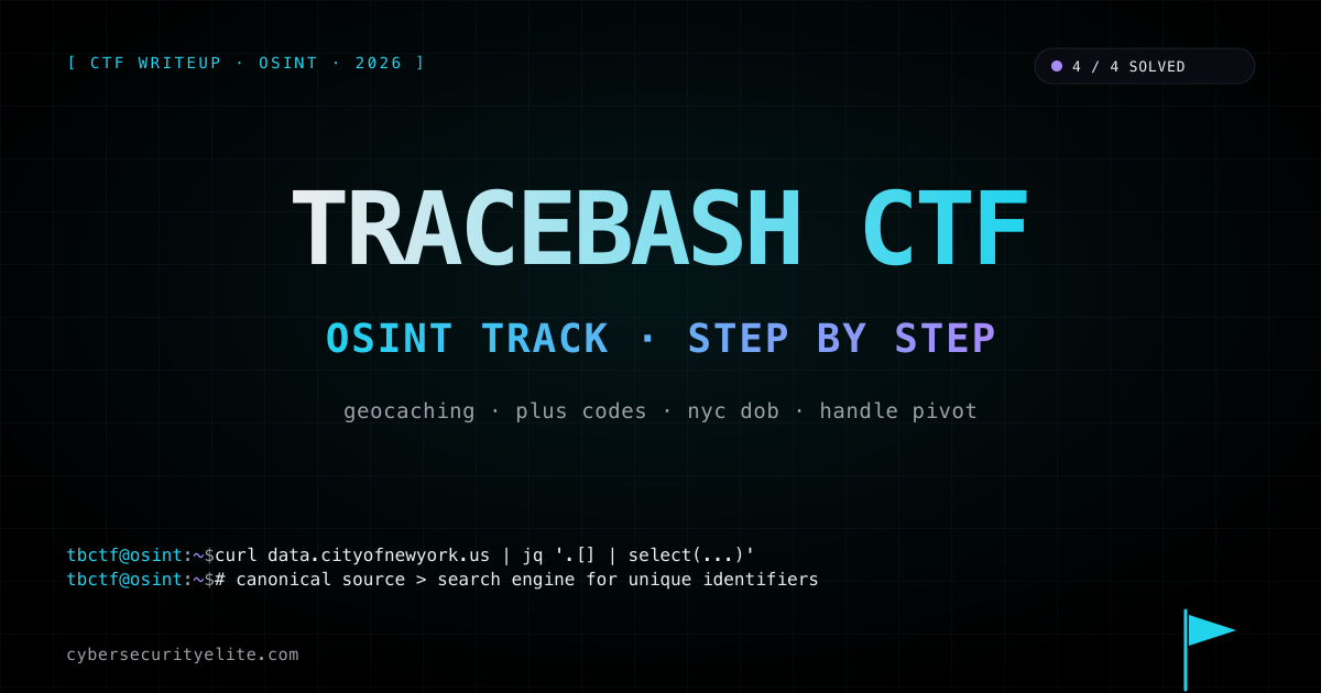 TraceBash CTF 2026 OSINT writeup — geocaching, Plus Codes, NYC DOB open data, and cross-platform handle pivoting